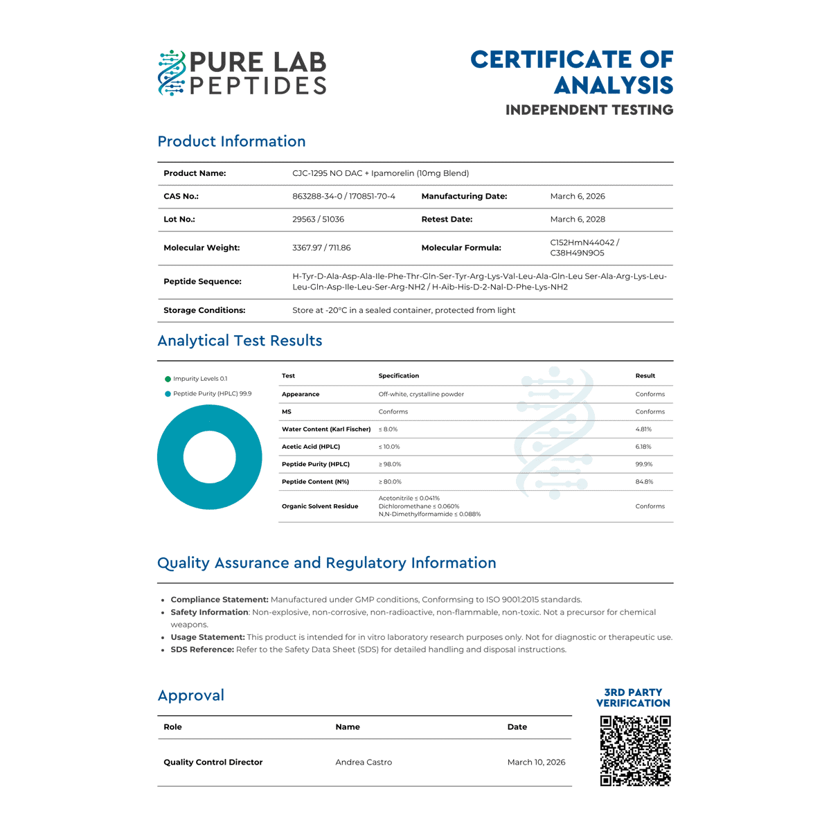 CJC-1295-NO-DAC-Ipamorelin-10mg-Blend-scaled-1.png